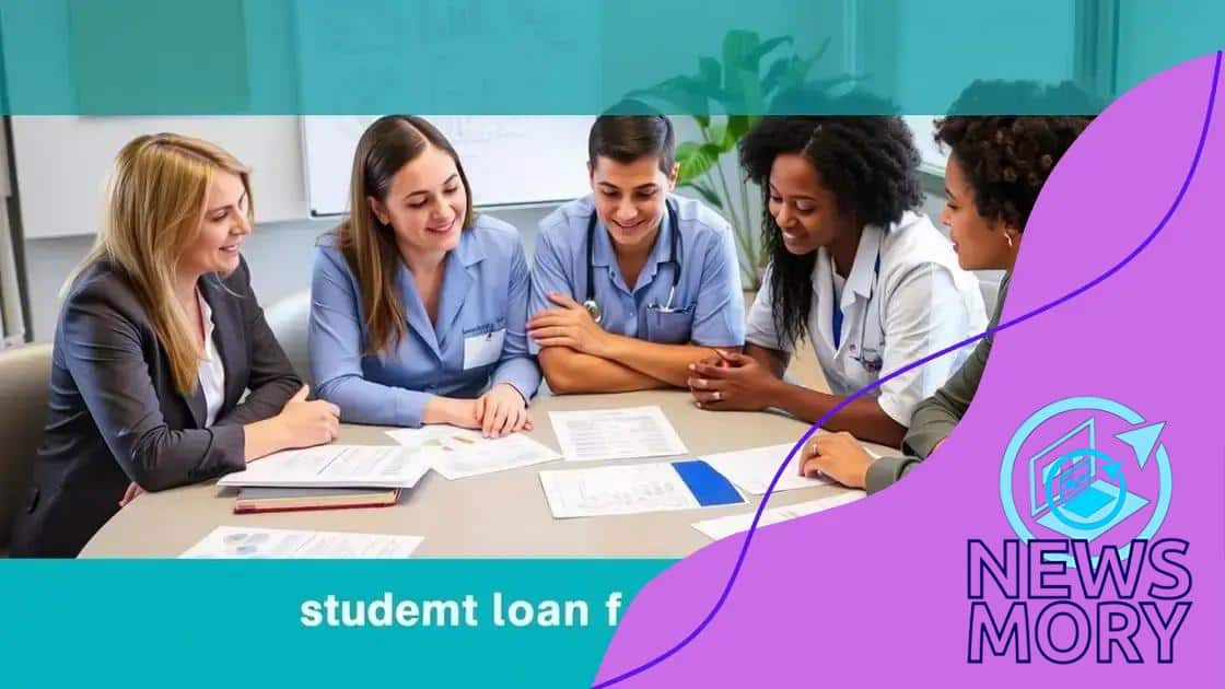 Types of federal loan forgiveness options