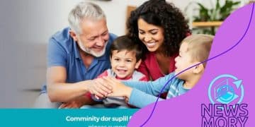 Federal initiatives for supporting families with disabilities
