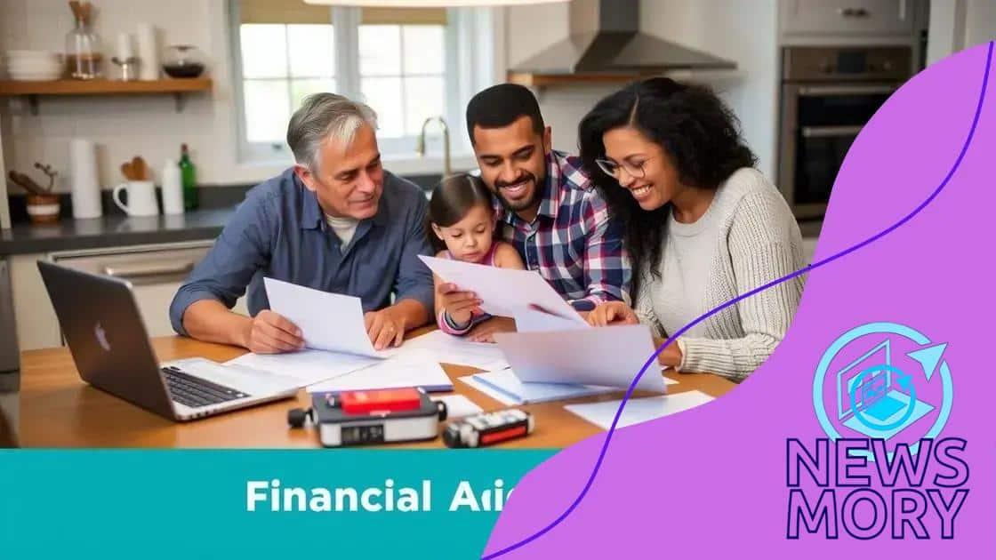 Available financial aid options