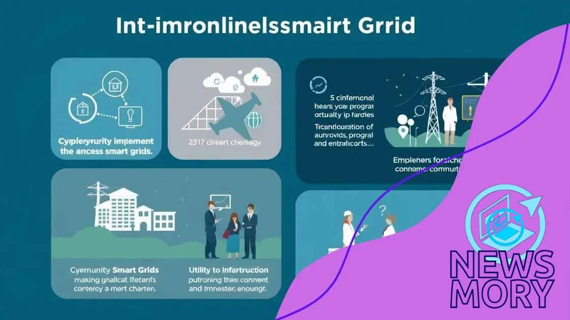 Challenges in implementing smart grids