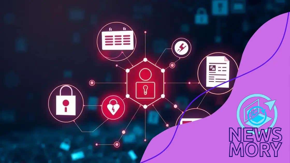 Real-world applications of blockchain in identity systems