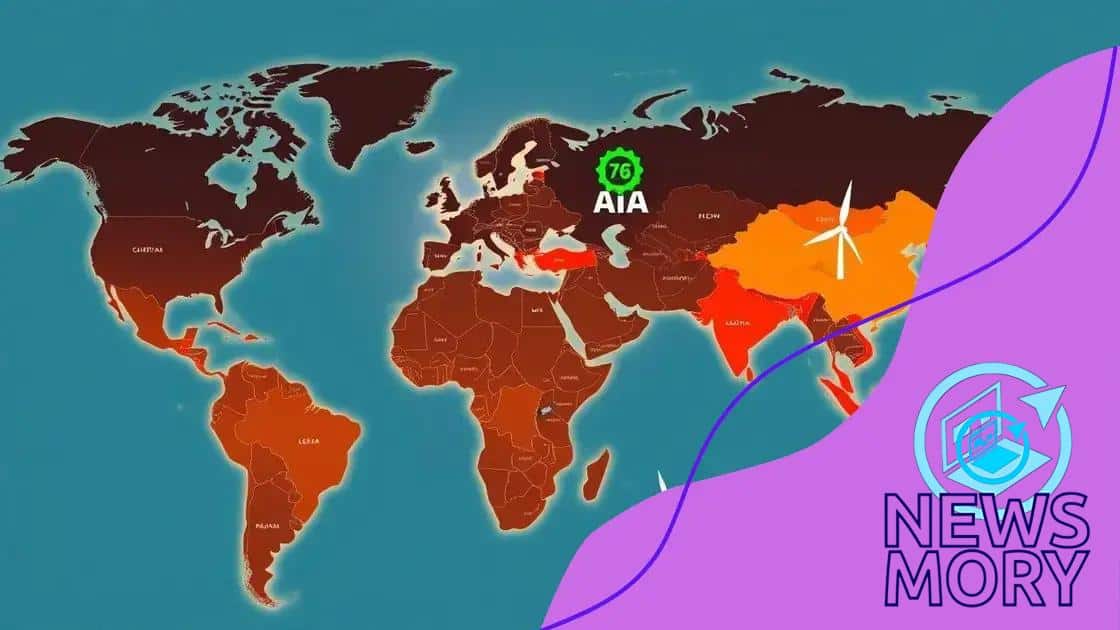 Economic implications for oil-producing countries