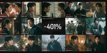 Diverse dorama genres collage showing romantic, action, and historical themes, with a 40% growth indicator over a U.S. map.